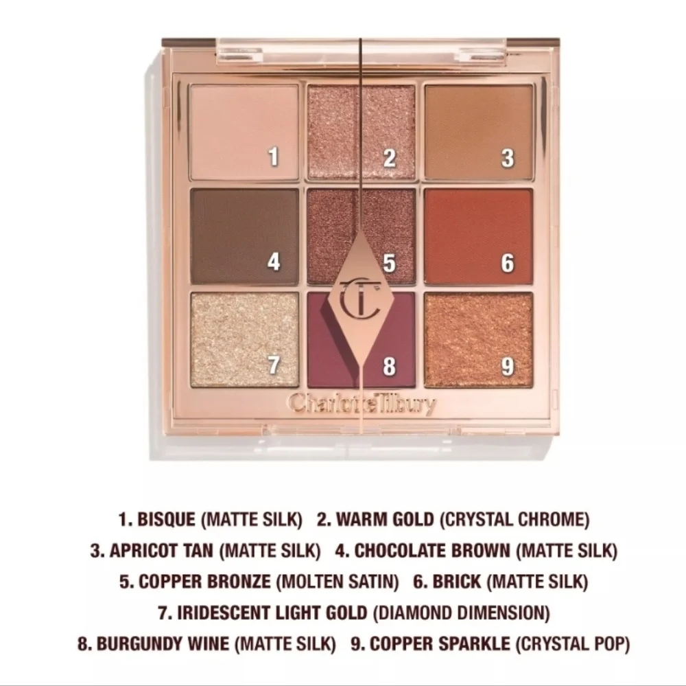 NEW~Charlotte Tilbury Palette of Beautifying Eye Trends~ Sensual Sunset ~RARE